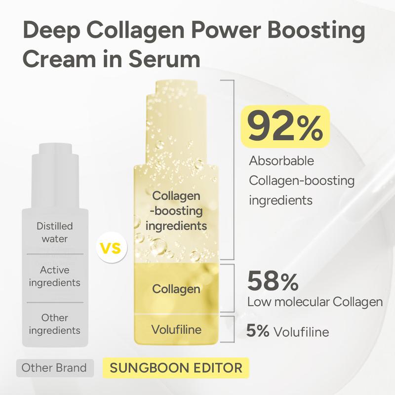 SUNGBOON C9 Serum