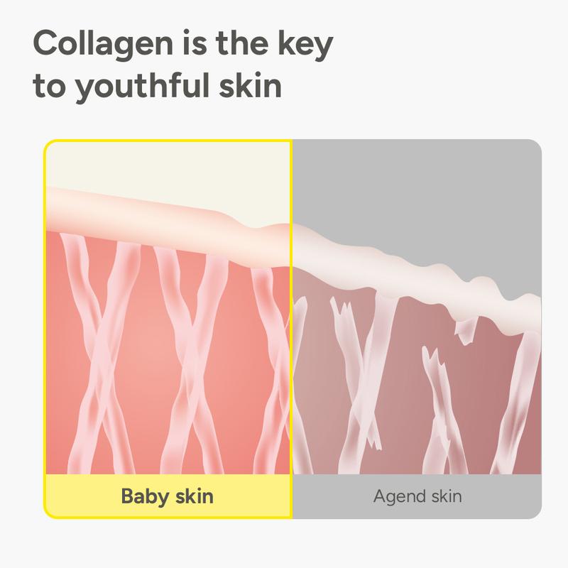 SUNGBOON C9 Serum