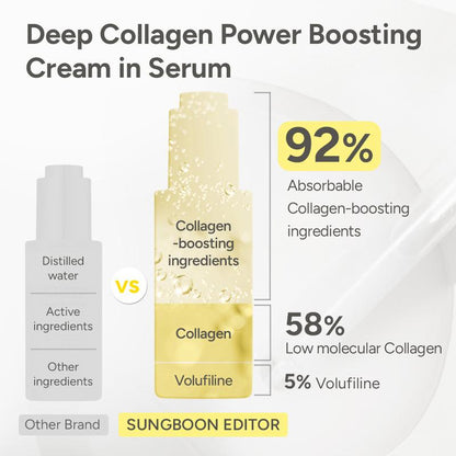 SUNGBOON C9 Serum